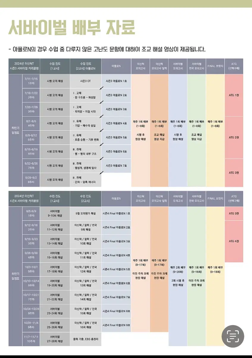 강대k+ 지구과학 1,2회